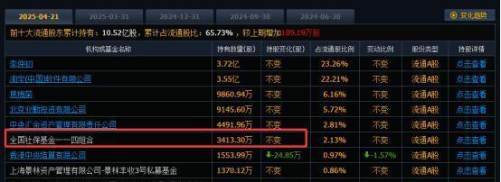 正规股票配资平台 社保重金押注跨境支付四巨头，人民币出海暗藏“硬核玩家”